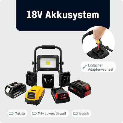 Artikelbild 5 für ANSMANN FL30W 18V Akku-LED-Baustrahler schwarz 30 W, Artikelnummer 629236