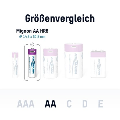 Artikelbild 15 für 4 ANSMANN USB-Akkus mit Ladekabel 2000 Mignon AA 1.800 mAh, Artikelnummer 173926