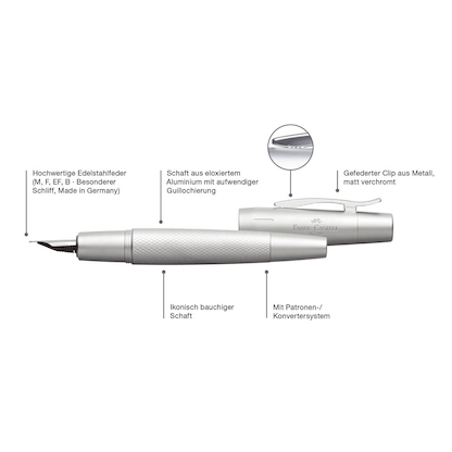 Artikelbild 10 für FABER-CASTELL e-motion pure Black Patronenfüller schwarz matt M (mittel), Artikelnummer 408505