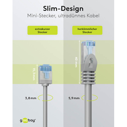 Artikelbild 3 für goobay RJ-45 Netzwerkkabel 1,0 m grau bis zu 10,00 Gbit/Sek. bis zu 500 MHz, 1 St., Artikelnummer 557559