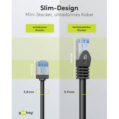 Artikelbild 3 für goobay RJ-45 Netzwerkkabel 1,0 m schwarz bis zu 10,00 Gbit/Sek. bis zu 500 MHz, 1 St., Artikelnummer 557719
