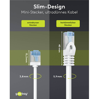 Artikelbild 3 für goobay RJ-45 Netzwerkkabel 1,0 m weiß bis zu 10,00 Gbit/Sek. bis zu 500 MHz, 1 St., Artikelnummer 557779