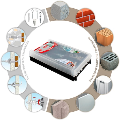 Artikelbild 7 für TOX Monteur Gips 094901061 Hohlraumdübel-Sortiment, 62-teilig, Artikelnummer 559620