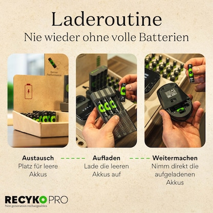 Artikelbild 4 für GP ReCyko Pro Management Display 45-tlg. USB-Akku-Schnellladegerät inkl. Akkus, Artikelnummer 619629