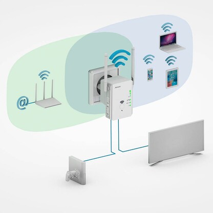 Artikelbild 6 für STRONG 300 WLAN-Repeater, Artikelnummer 455853
