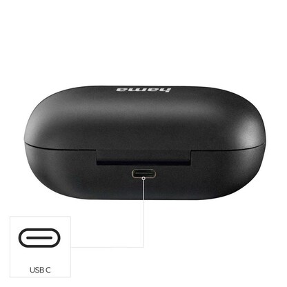 Artikelbild 6 für hama Passion Chop In-Ear-Kopfhörer schwarz, Artikelnummer 287403