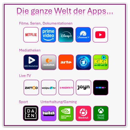 Artikelbild 10 für STRONG SRT423 TV Media Player Ultra HD (4K), 8 GB, Artikelnummer 583579