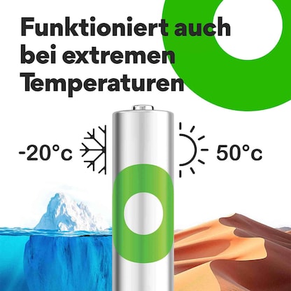 Artikelbild 8 für 8 GP Akkus ReCyko+ Micro AAA 850 mAh, Artikelnummer 255352
