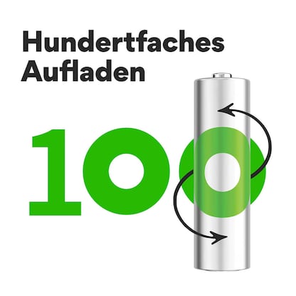 Artikelbild 3 für 8 GP Akkus ReCyko+ Micro AAA 850 mAh, Artikelnummer 255352