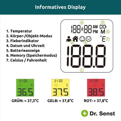 Artikelbild 5 für Dr. Senst® Infrarot-Stirnthermometer weiß, Artikelnummer 700084