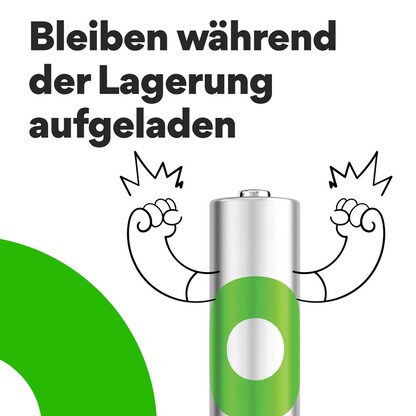Artikelbild 7 für 8 GP Akkus ReCyko+ Micro AAA 850 mAh, Artikelnummer 255352