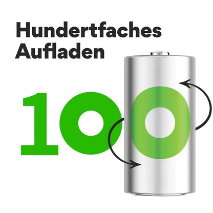 Artikelbild 4 für 2 GP Akkus ReCyko+ Baby C 3.000 mAh, Artikelnummer 255309