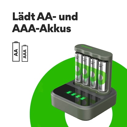 Artikelbild 6 für GP B441U 4-Port USB-Akku-Ladegerät inkl. Akkus, Artikelnummer 255418