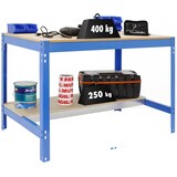 Artikelbild 1 für Simonrack Werkbank KIT SIMONWORK BT0 900 blau 90,0 x 61,0 x 84,2 cm, Artikelnummer 742714