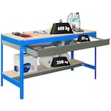 Artikelbild 1 für Simonrack Werkbank KIT SIMONWORK BT0 BOX 1200 blau 1 Schublade 120,0 x 76,0 x 84,2 cm, Artikelnummer 742753