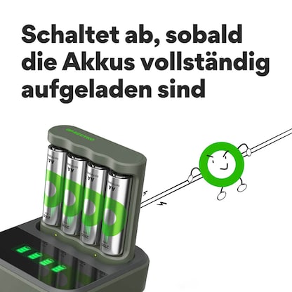 Artikelbild 8 für GP B441U 4-Port USB-Akku-Ladegerät inkl. Akkus, Artikelnummer 255418