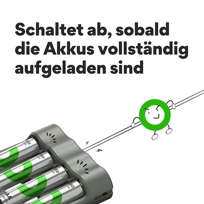 Artikelbild 4 für GP B441U 4-Port USB-Akku-Ladegerät inkl. Akkus, Artikelnummer 255329