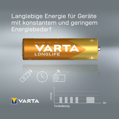 Artikelbild 3 für 40 VARTA Batterien LONGLIFE Mignon AA 1,5 V, Artikelnummer 423612