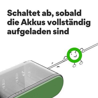 Artikelbild 9 für GP ReCyko B631 Akku-Ladegerät, Artikelnummer 255337