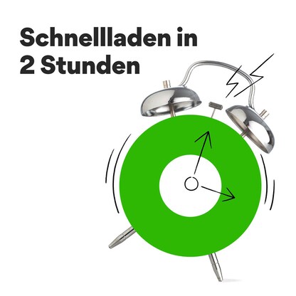 Artikelbild 9 für GP M452U 4-Port Akku-Schnellladegerät inkl. Akkus, Artikelnummer 255446