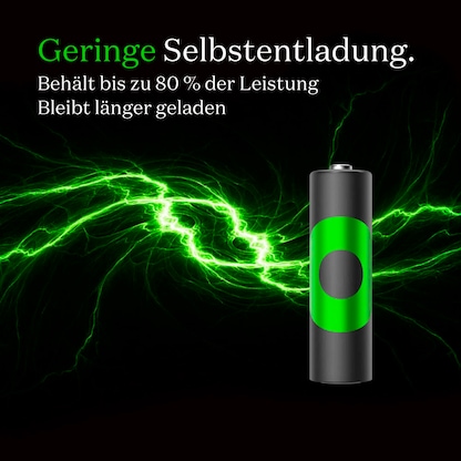Artikelbild 5 für 4 GP Akkus ReCyko+ PRO Mignon AA 2.000 mAh, Artikelnummer 255319