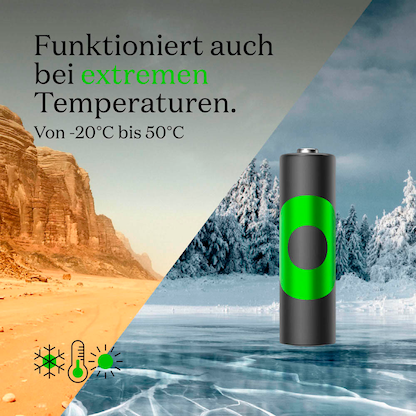 Artikelbild 8 für 4 GP Akkus ReCyko+ PRO Mignon AA 2.000 mAh, Artikelnummer 255319