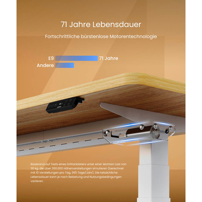 Artikelbild 8 für FlexiSpot E9 elektrisch höhenverstellbares Schreibtischgestell weiß ohne Tischplatte, T-Fuß-Gestell weiß 110,0 - 190,0 x 68,0 cm, Artikelnummer 656706