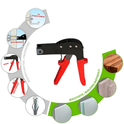 Artikelbild 6 für TOX Montagezange ACROBAT Speed-Plus 03590094, Artikelnummer 559854