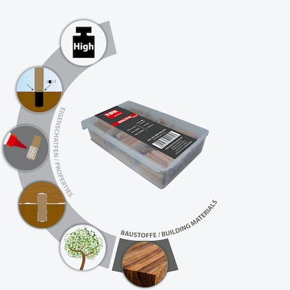 Artikelbild 5 für TOX Boltfix wood 094900100 Holzdübel-Sortiment, 190-teilig, Artikelnummer 560049