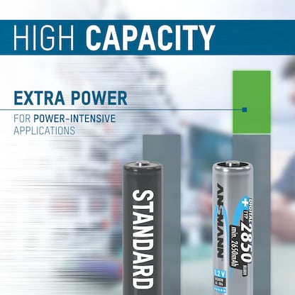 Artikelbild 5 für 4 ANSMANN Akkus Mignon AA 2.650 mAh, Artikelnummer 829331