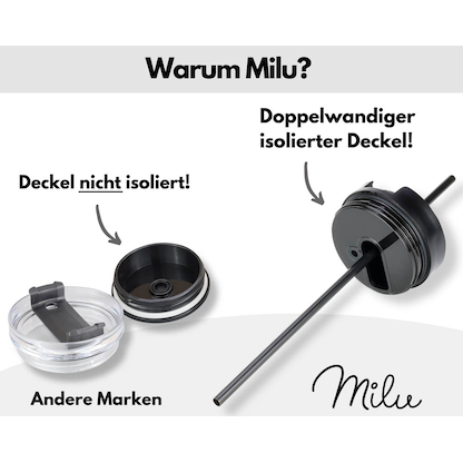 Artikelbild 7 für Milu Isolierbecher schwarz 1,2 l, Artikelnummer 534176