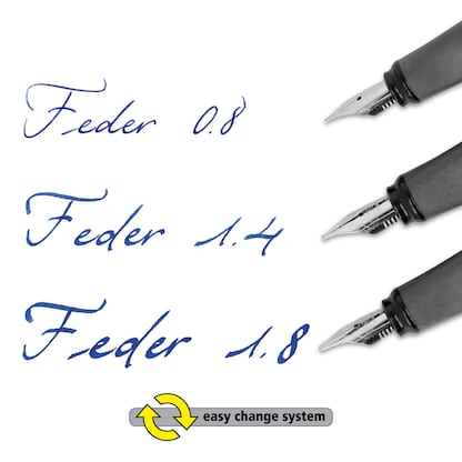 Artikelbild 5 für ONLINE® Schreibset White weiß, Artikelnummer 598211