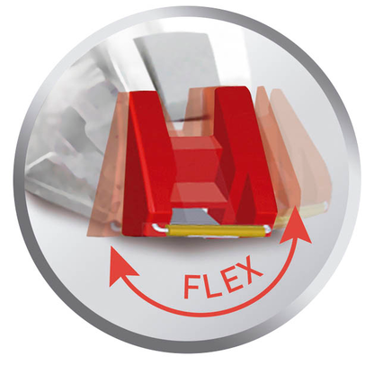 Artikelbild 7 für Pritt Korrekturroller compact flex 4,2 mm, Artikelnummer 293593