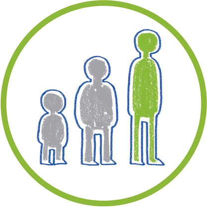 Artikelbild 7 für STABILO EASYbirdy Pastel Patronenfüller aqua grün/mint M (mittel), Artikelnummer 922082