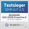 Prüfsiegel: Testsieger bei Vergleich.org im Bereich Akku-Ladegeräte, Note sehr gut (1,3), ANSMANN 1001-0006 Powerline 8, getestet August 2015.
