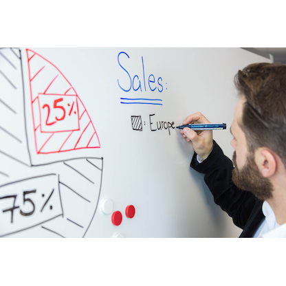 Artikelbild 5 für Schneider Maxx 290 Whiteboard- und Flipchart-Marker schwarz 2,0 - 3,0 mm, 1 St., Artikelnummer 154342