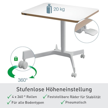 Artikelbild 6 für AKTION: LEITZ Ergo höhenverstellbarer Schreibtisch weiß rechteckig, 4-Fuß-Gestell weiß 80,0 x 60,0 cm mit 15 Euro CashBack, Artikelnummer 408348