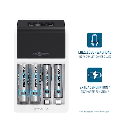 Artikelbild 9 für ANSMANN Comfort Plus Akku-Ladegerät inkl. Akkus, Artikelnummer 775971
