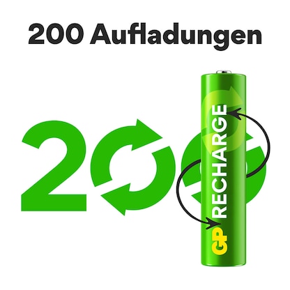 Artikelbild 5 für 4 GP Akkus Recharge Mignon AAA 800 mAh, Artikelnummer 723399