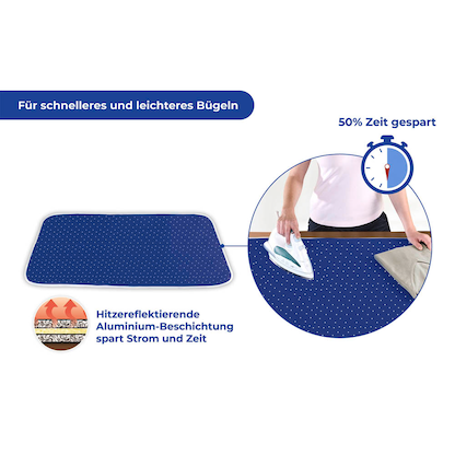 Artikelbild 4 für Maximex Bügelunterlage blau 100,0 cm, Artikelnummer 692857