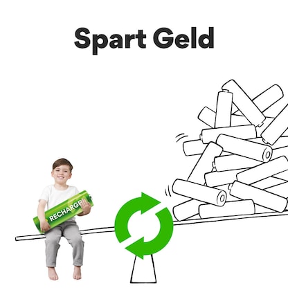 Artikelbild 6 für 4 GP Akkus Recharge Mignon AAA 800 mAh, Artikelnummer 723399