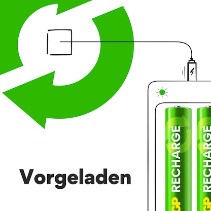 Artikelbild 8 für 4 GP Akkus Recharge Mignon AAA 800 mAh, Artikelnummer 723399