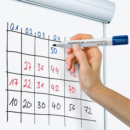 Artikelbild 8 für STAEDTLER Lumocolor Whiteboard-Marker farbsortiert 2,0 mm, 8 St., Artikelnummer 347296