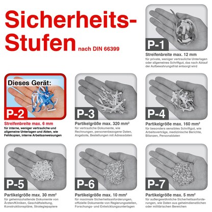 Artikelbild 5 für Rexel ProMax RSS1535 Aktenvernichter mit Streifenschnitt P-2, 6 mm, bis 15 Blatt, schwarz, Artikelnummer 437097
