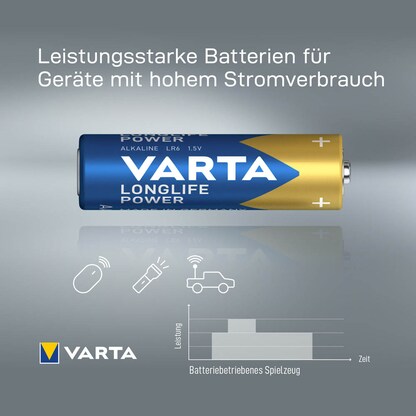 Artikelbild 10 für AKTION: 36 VARTA Batterien LONGLIFE Power Cube Mignon AA 1,5 V + GRATIS VARTA Stirnlampe Outdoor H10 Pro, Artikelnummer 675498