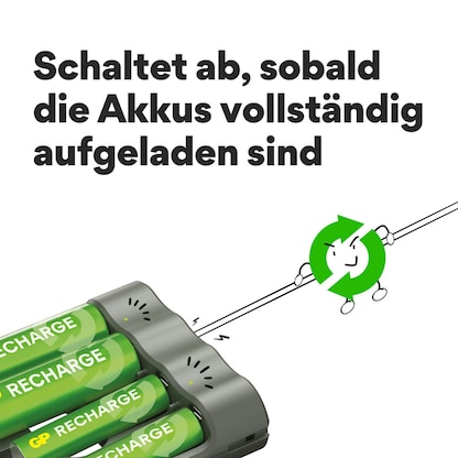 Artikelbild 10 für GP DE B441 USB-Akku-Ladegerät inkl. Akkus, Artikelnummer 723277