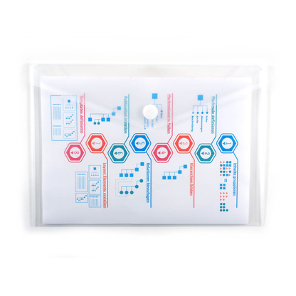 Artikelbild 4 für 10 FolderSys Dokumententaschen DIN A4 transparent glatt 0,20 mm, Artikelnummer 641738