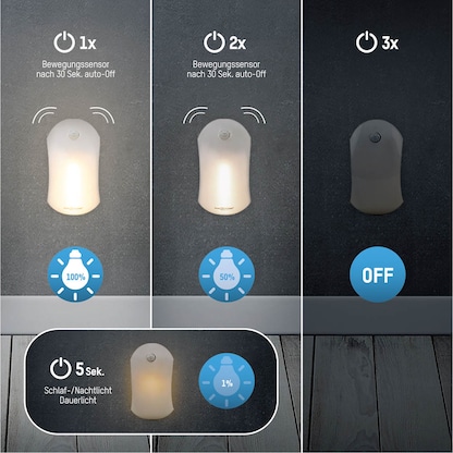 Artikelbild 10 für ANSMANN Mini LED-Sensor NL25B LED Nachtlicht weiß 9,0 cm, Artikelnummer 775967