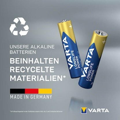 Artikelbild 6 für 24 VARTA Batterien LONGLIFE Power Cube Micro AAA 1,5 V, Artikelnummer 552867