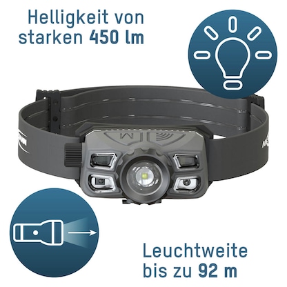 Artikelbild 7 für ANSMANN HD450FRS LED Stirnlampe schwarz, Artikelnummer 105936